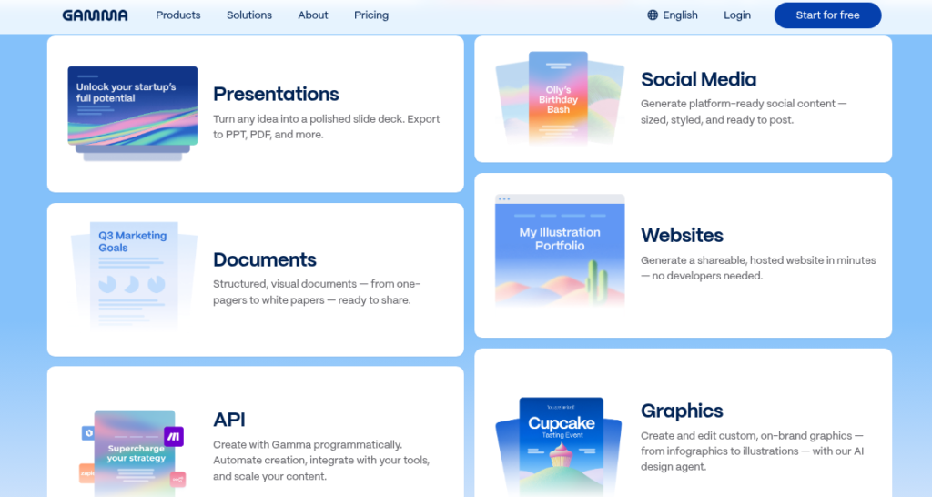 Gamma AI presentation tool interface showing AI slide deck generation from text prompt