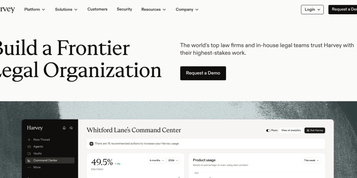 Harvey AI legal assistant showing contract analysis, citation verification, and legal research dashboard for law firms